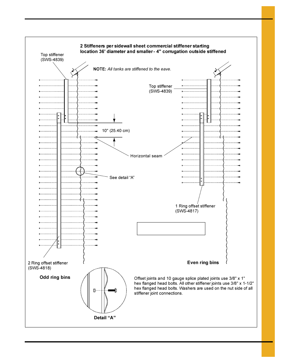 Stiffeners to sidewall sheet details, 4" wcl commercial tank stiffener instructions | Grain Systems Tanks PNEG-1400 User Manual | Page 35 / 54