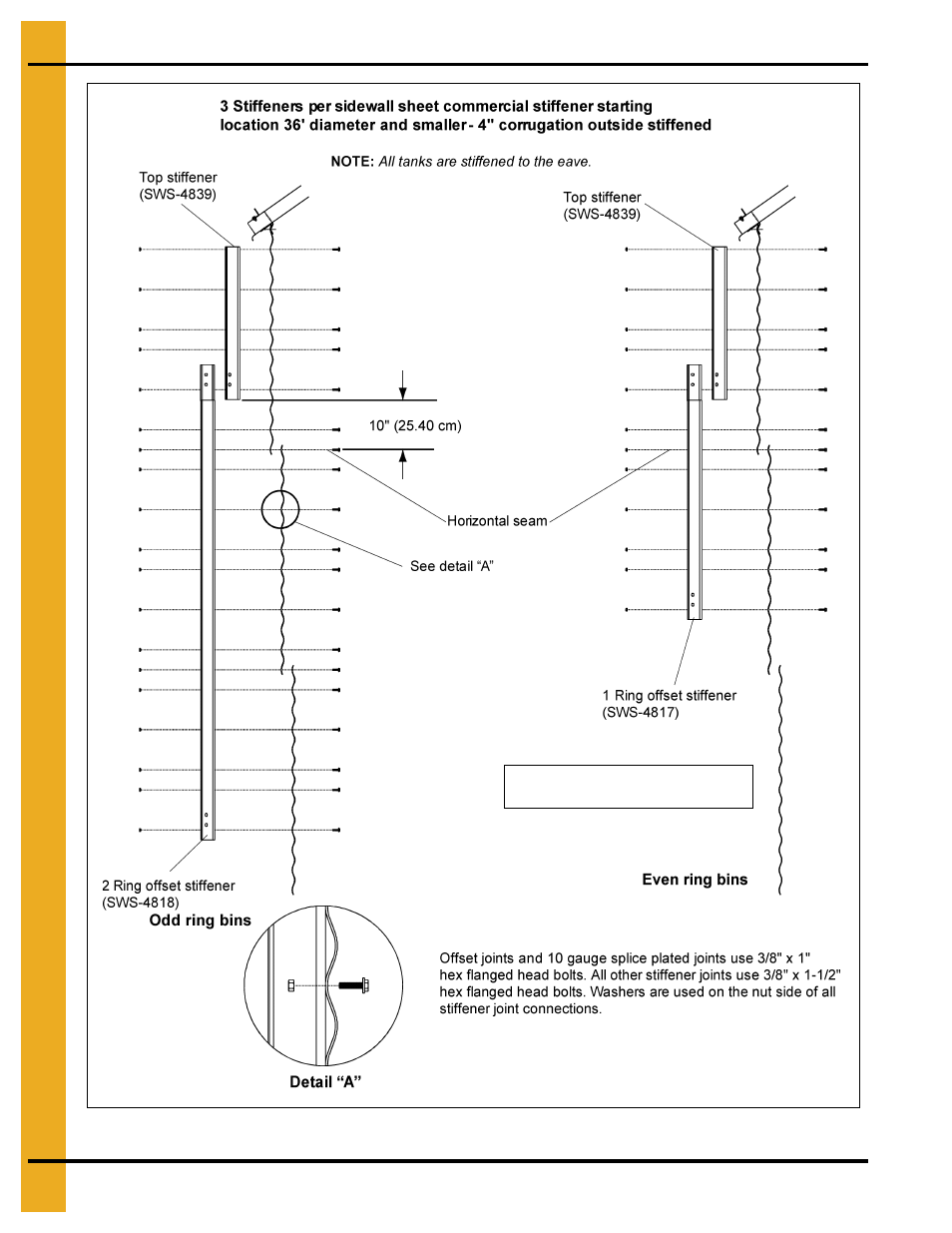 4" wcl commercial tank stiffener instructions | Grain Systems Tanks PNEG-1400 User Manual | Page 36 / 54