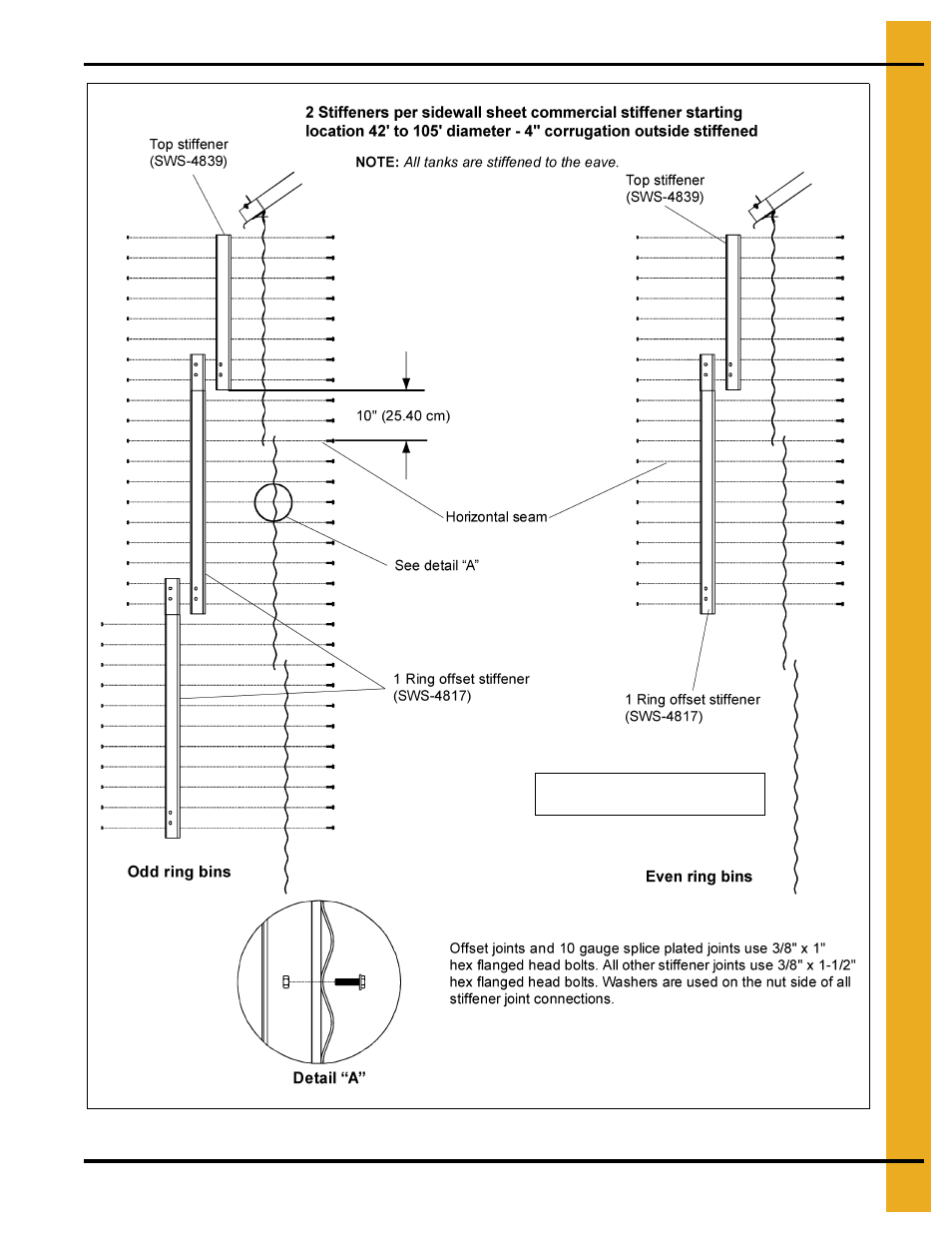 4" wcl commercial tank stiffener instructions | Grain Systems Tanks PNEG-1400 User Manual | Page 37 / 54