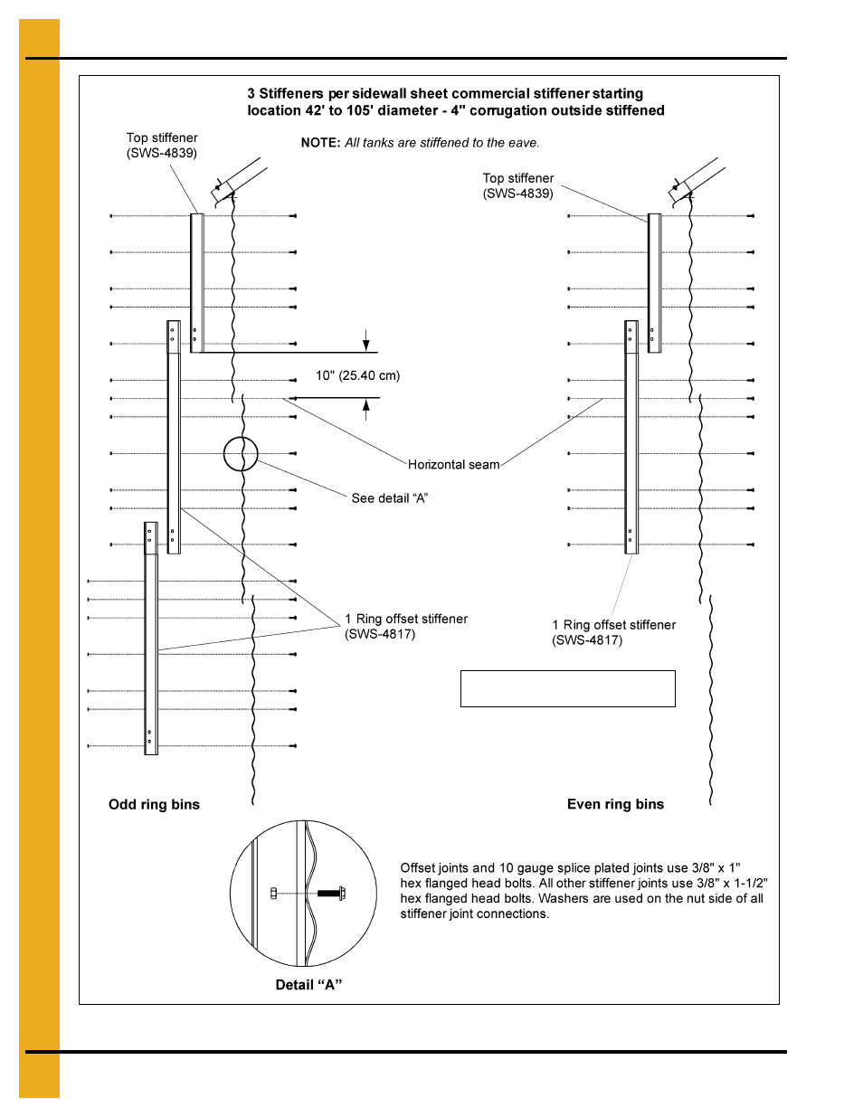 4" wcl commercial tank stiffener instructions | Grain Systems Tanks PNEG-1400 User Manual | Page 38 / 54
