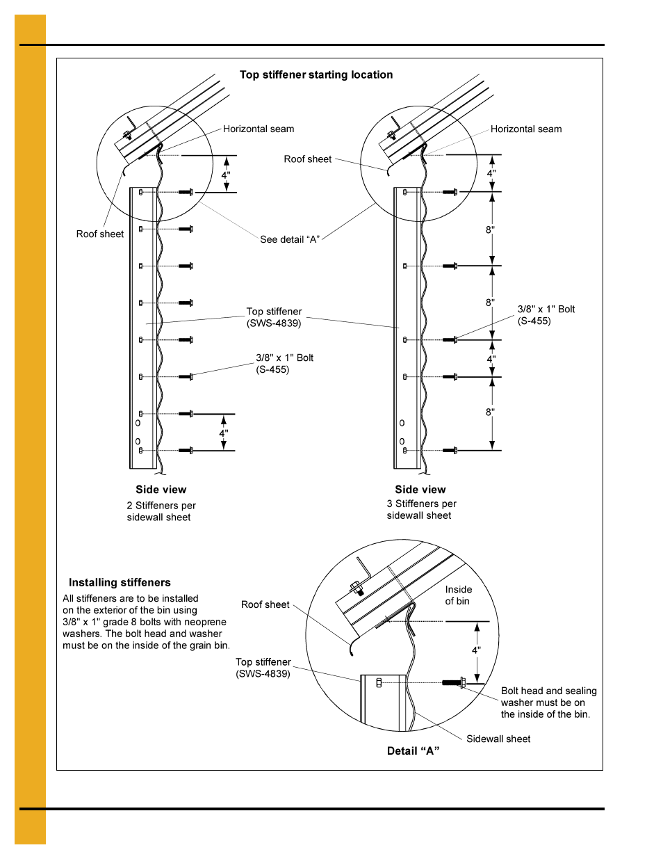 4" wcl commercial tank stiffener instructions | Grain Systems Tanks PNEG-1400 User Manual | Page 42 / 54