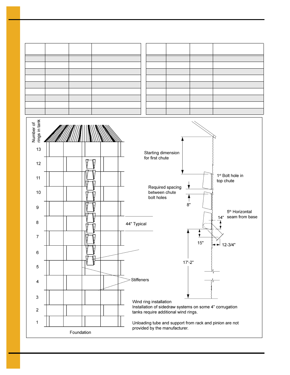 Sidedraw installation, Sidedraw accessory instructions | Grain Systems Tanks PNEG-1400 User Manual | Page 50 / 54