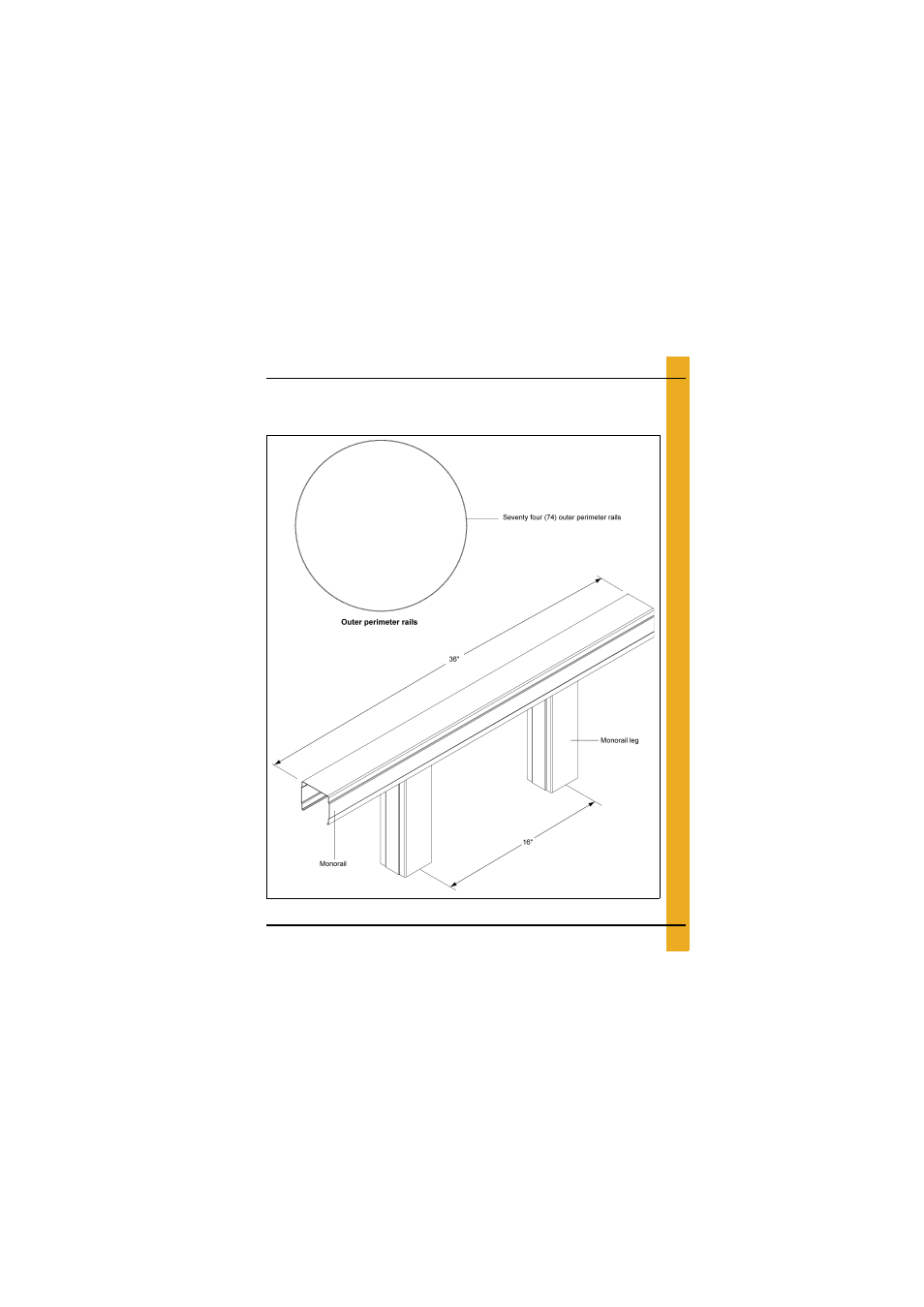 Outer perimeter rail details | Grain Systems Bin Flooring PNEG-1832 User Manual | Page 19 / 46
