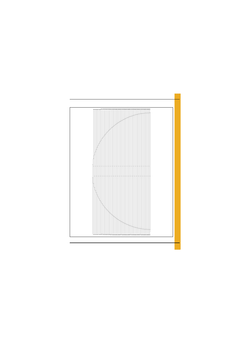 Layouts, 72' plank layout, And p | Grain Systems Bin Flooring PNEG-1832 User Manual | Page 43 / 46