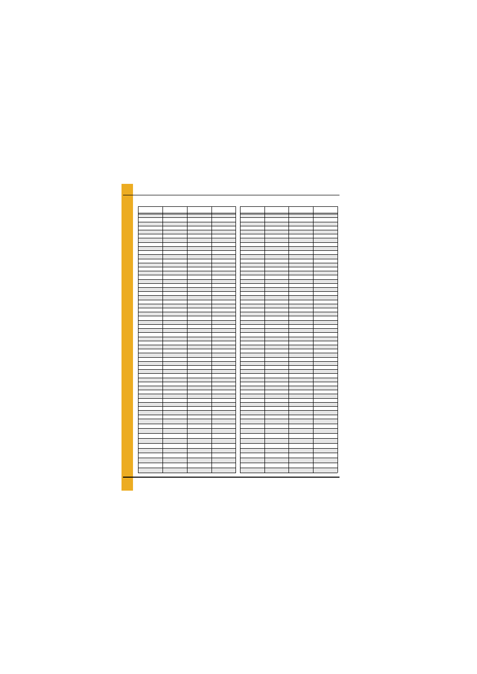 Th chart, Layouts | Grain Systems Bin Flooring PNEG-1832 User Manual | Page 44 / 46