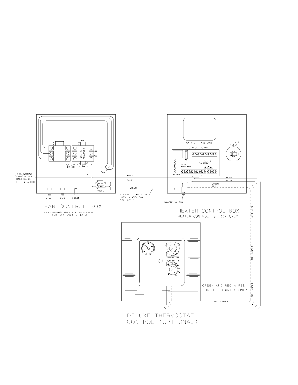 Heater installation | Grain Systems PNEG-583 User Manual | Page 10 / 24