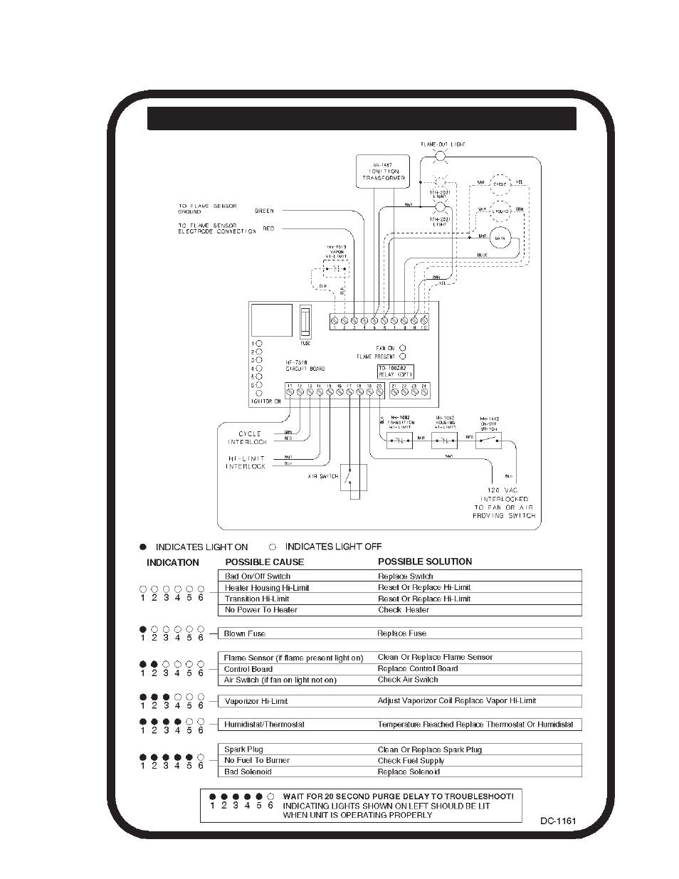 Wiring diagram | Grain Systems PNEG-583 User Manual | Page 19 / 24