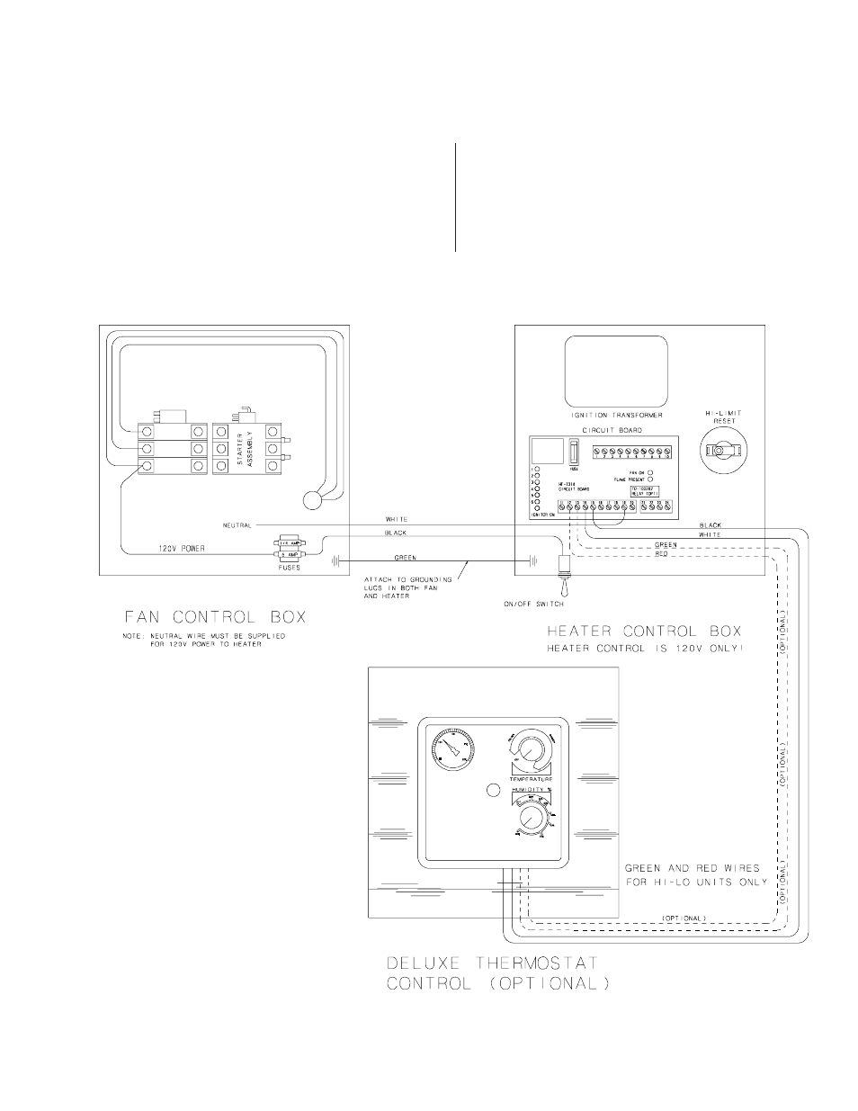 Heater installation | Grain Systems PNEG-583 User Manual | Page 9 / 24