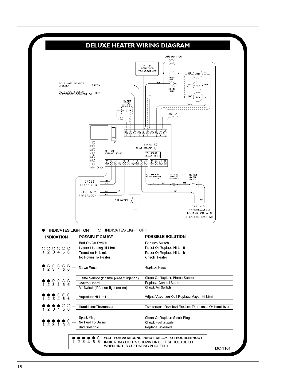 Wiring diagram | Grain Systems PNEG-588 User Manual | Page 18 / 33