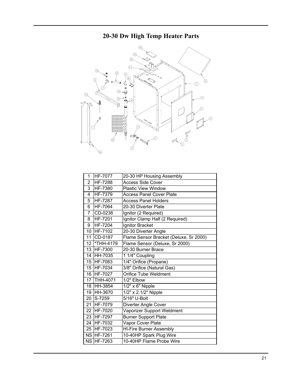 Heater parts, 30 dw high temp heater parts | Grain Systems PNEG-588 User Manual | Page 21 / 33