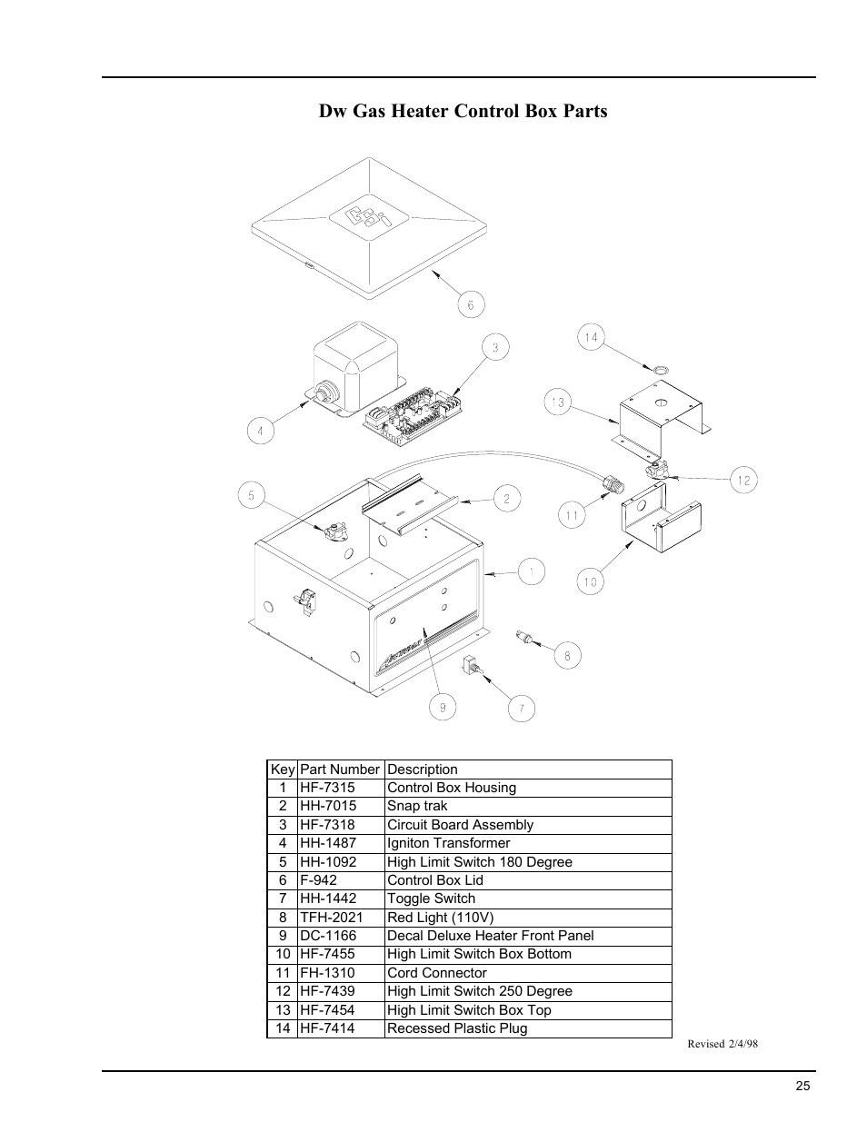 Heater parts, Dw gas heater control box parts | Grain Systems PNEG-588 User Manual | Page 25 / 33