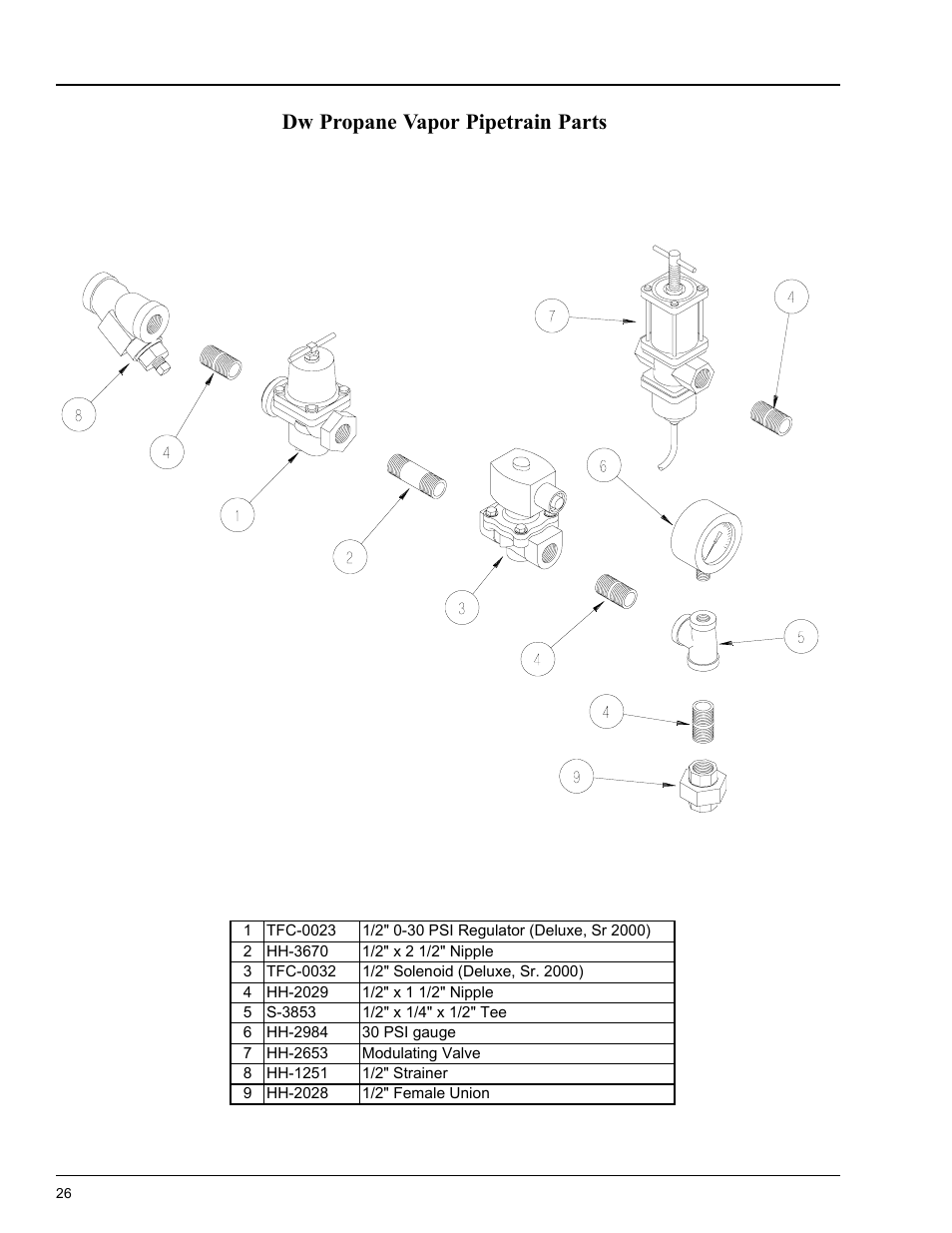 Heater parts, Dw propane vapor pipetrain parts | Grain Systems PNEG-588 User Manual | Page 26 / 33