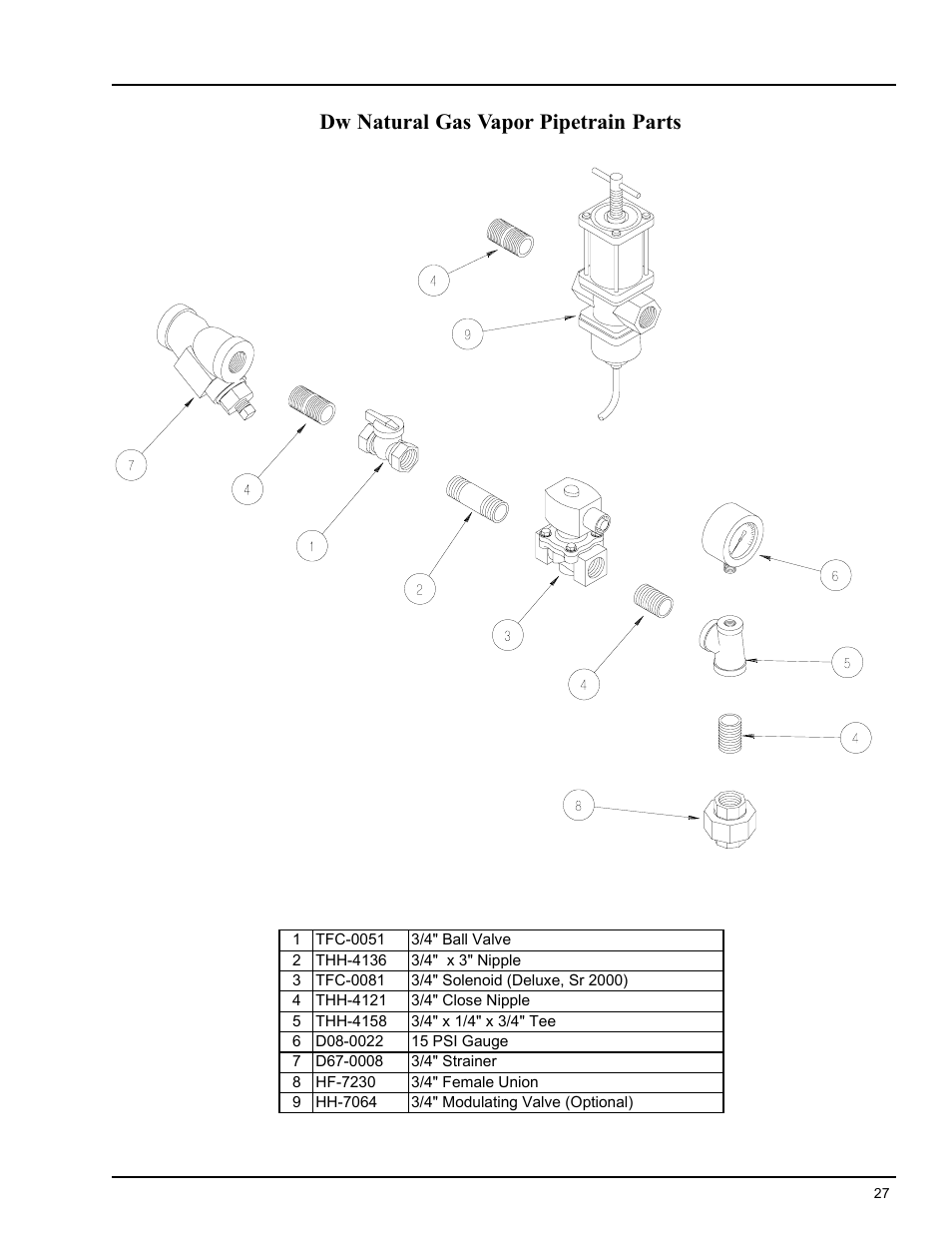 Heater parts, Dw natural gas vapor pipetrain parts | Grain Systems PNEG-588 User Manual | Page 27 / 33