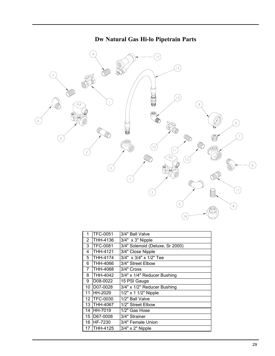 Heater parts, Dw natural gas hi-lo pipetrain parts | Grain Systems PNEG-588 User Manual | Page 29 / 33