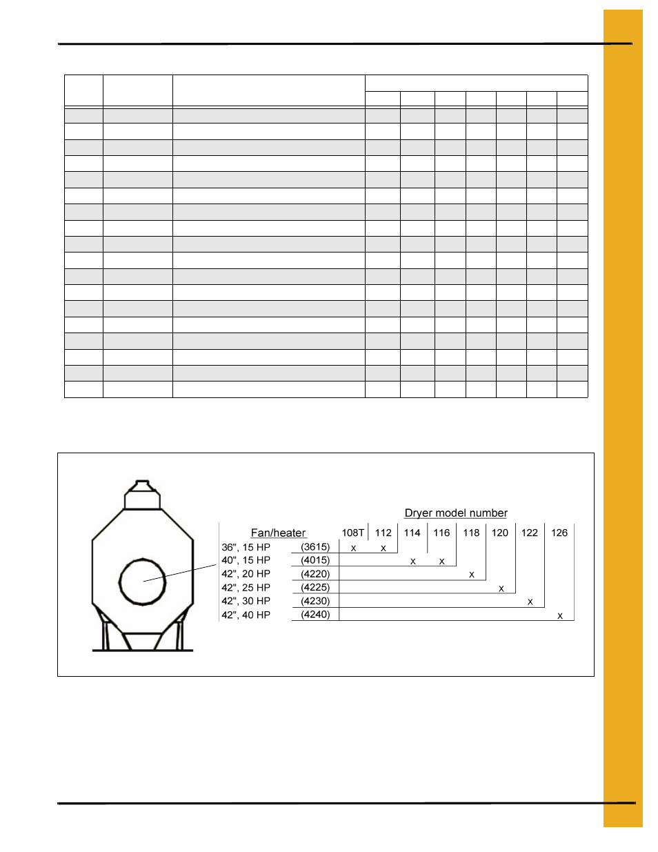 Fan/heaters | Grain Systems PNEG-545 User Manual | Page 33 / 70