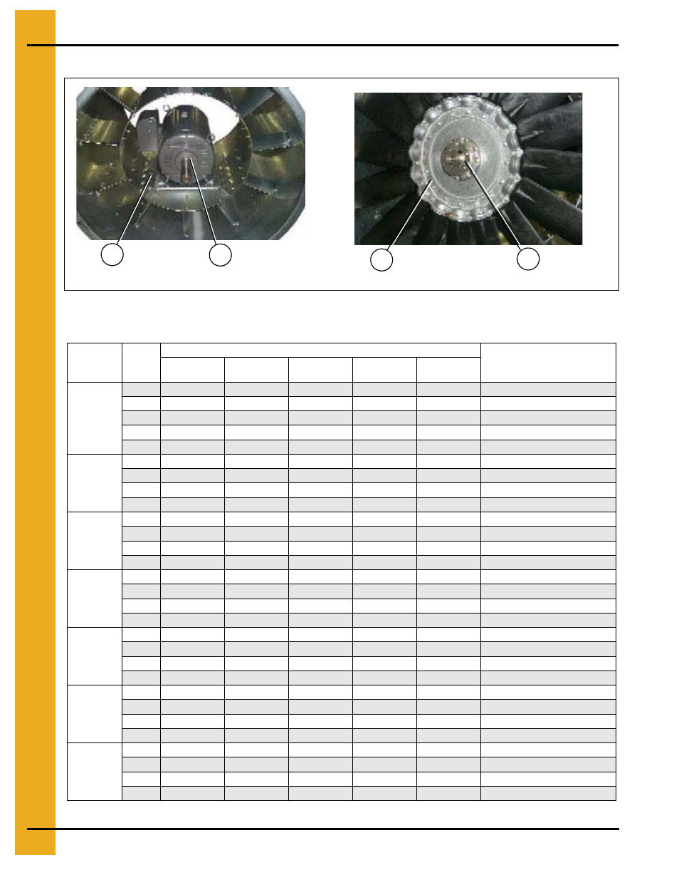 Fan motor, motor mount and fan blade, Fan/heaters | Grain Systems PNEG-545 User Manual | Page 34 / 70