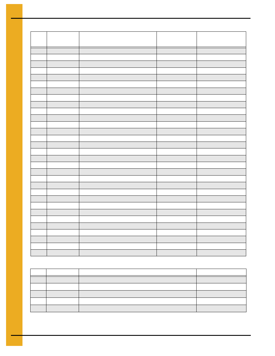 Fan/heaters, 40'' and 42'' lp pipe train assembly parts list | Grain Systems PNEG-545 User Manual | Page 42 / 70