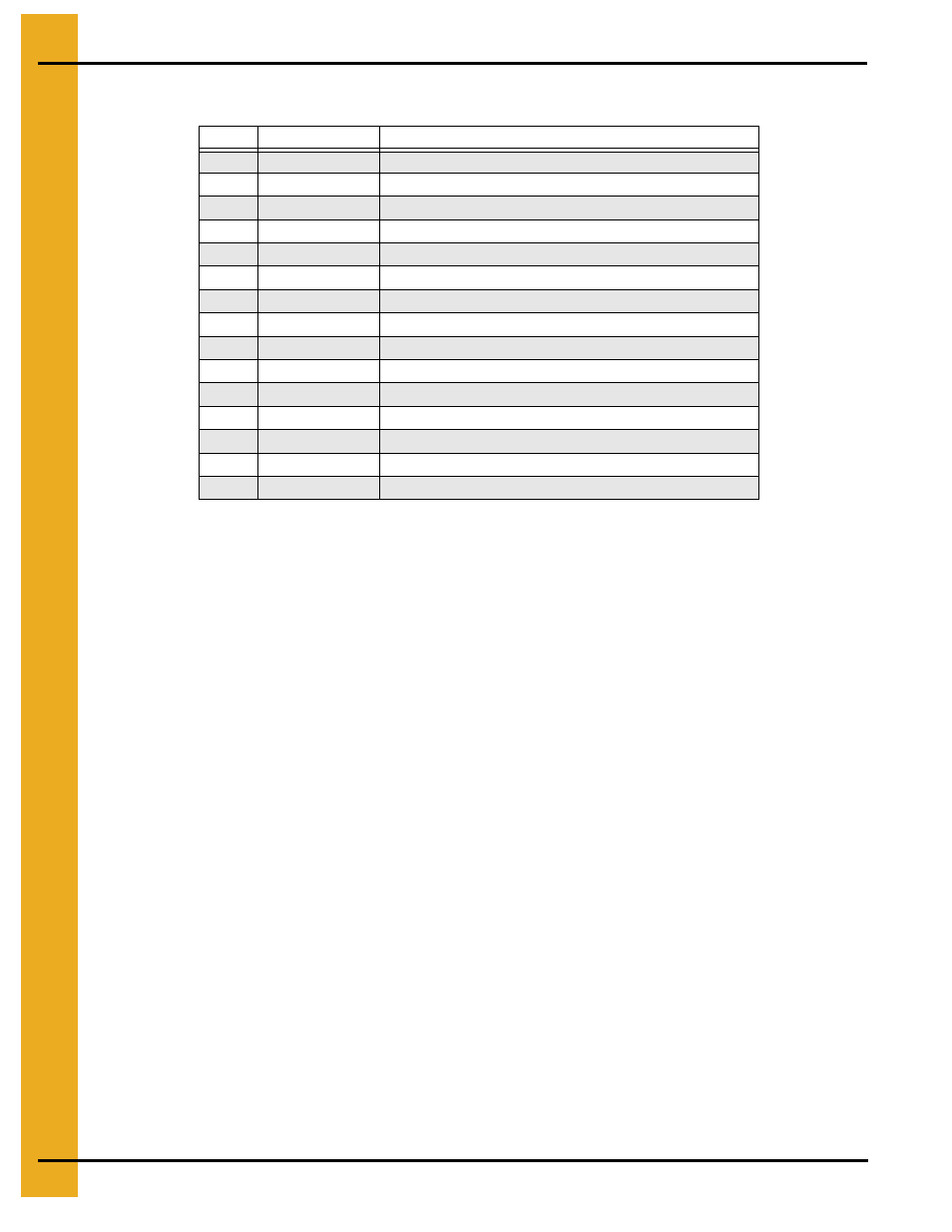 Dryer electrical conduits | Grain Systems PNEG-545 User Manual | Page 52 / 70