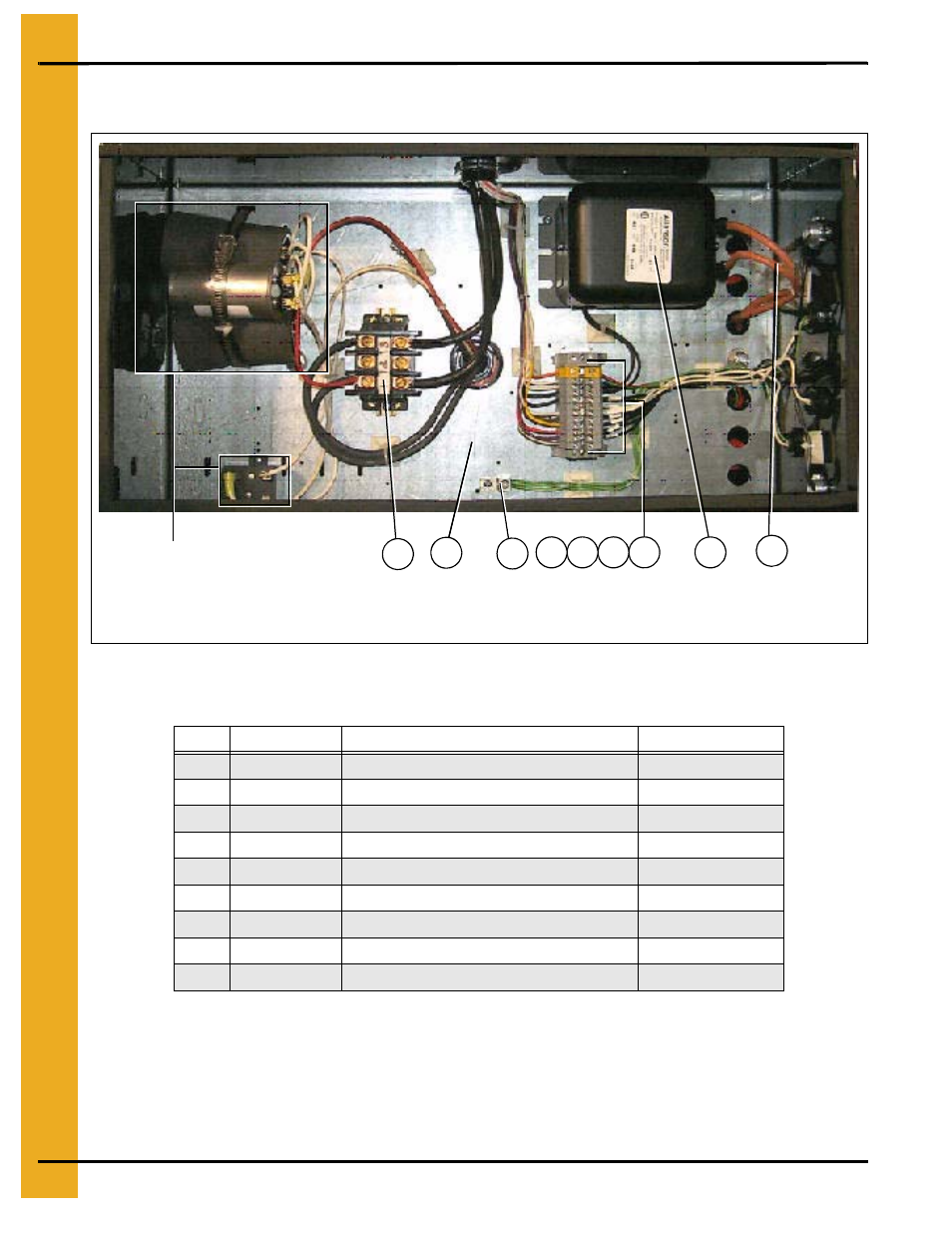 Control boxes, Chapter 5 control boxes, Fan/heater electrical box | Grain Systems PNEG-545 User Manual | Page 54 / 70