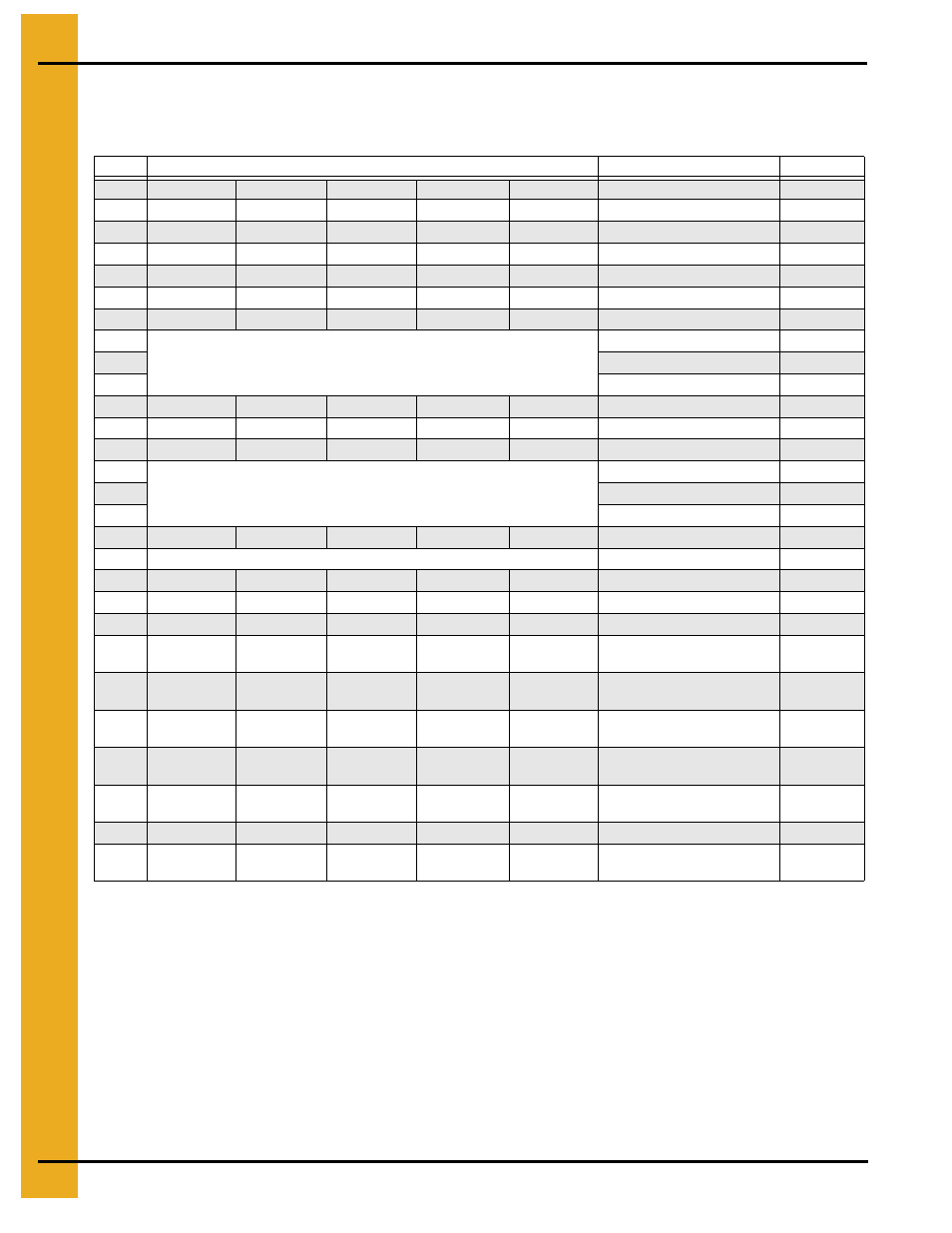See chart on page 67 | Grain Systems PNEG-545 User Manual | Page 62 / 70