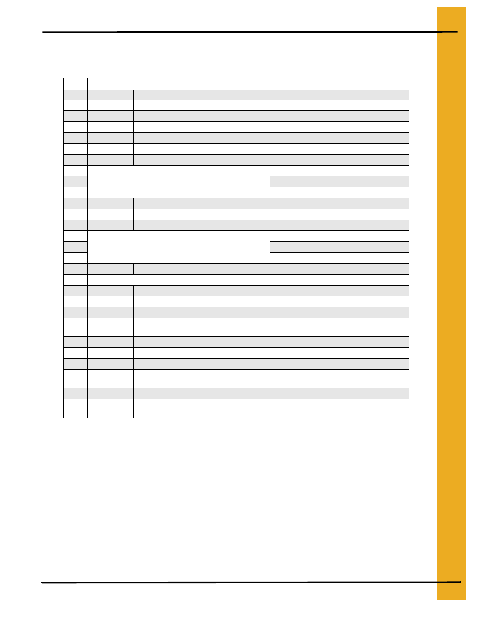 Control boxes, See chart on page 67 | Grain Systems PNEG-545 User Manual | Page 63 / 70