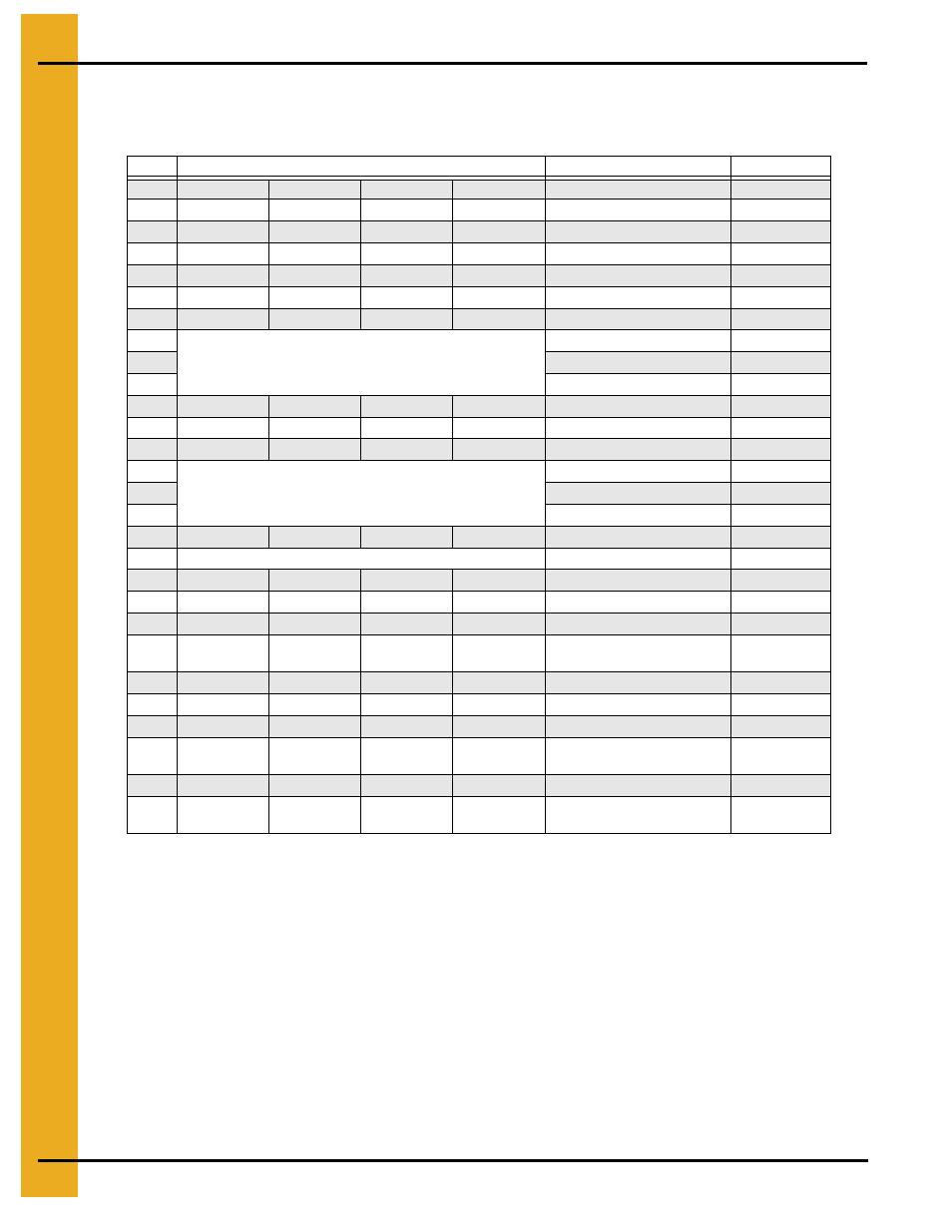 See chart on page 67 | Grain Systems PNEG-545 User Manual | Page 64 / 70