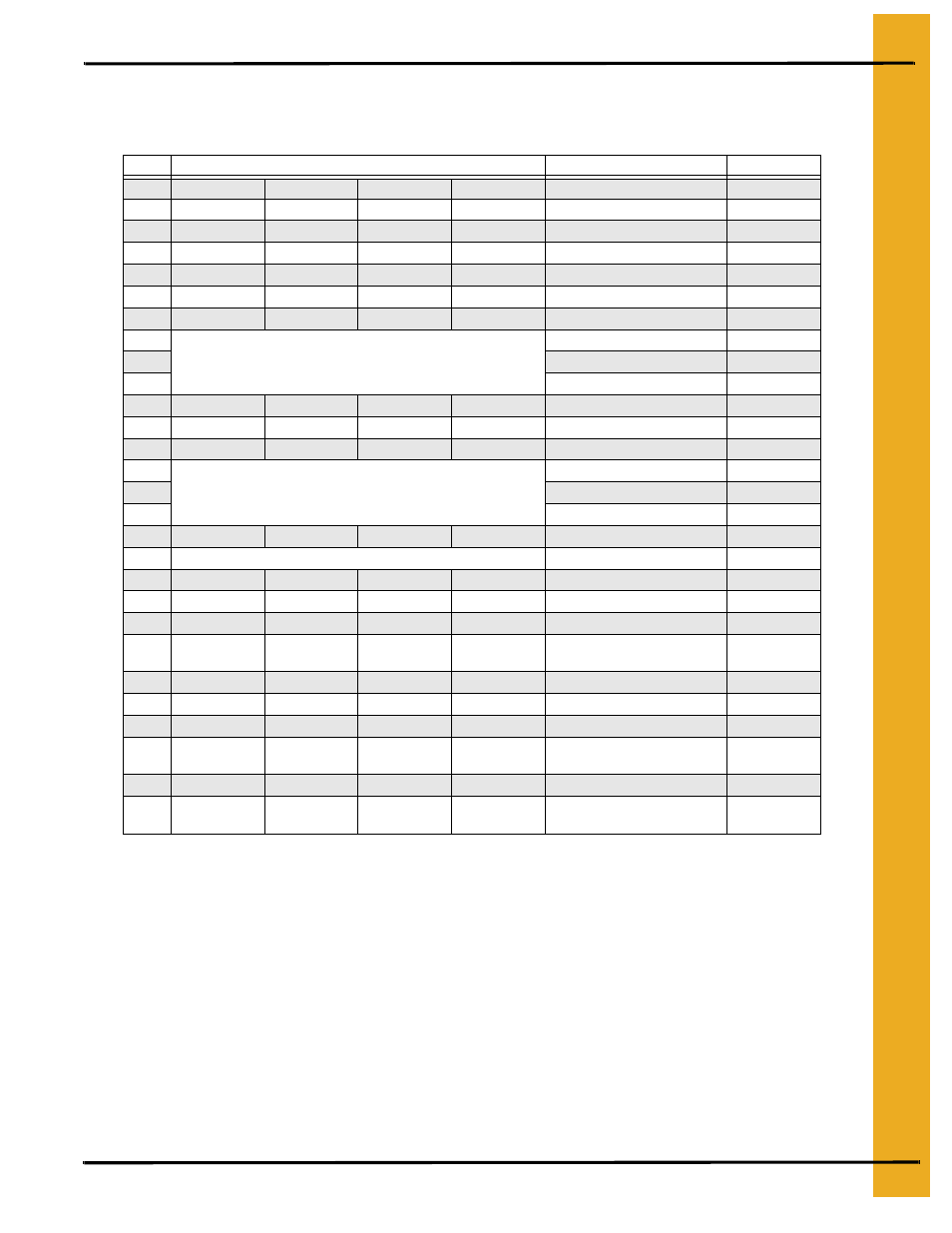 Control boxes, See chart on page 67 | Grain Systems PNEG-545 User Manual | Page 65 / 70
