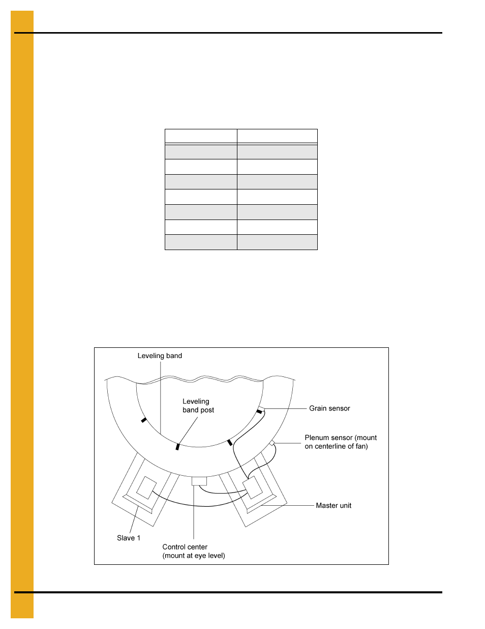 Installation, Chapter 3 installation, Fan/heater mounting control box mounting | Fan/heater mounting, Control box mounting | Grain Systems PNEG-634 User Manual | Page 10 / 38