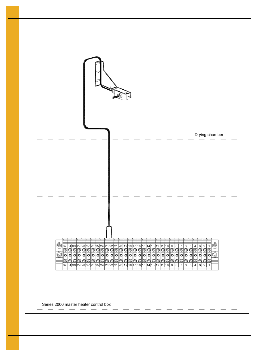 Master heater control box | Grain Systems PNEG-634 User Manual | Page 14 / 38