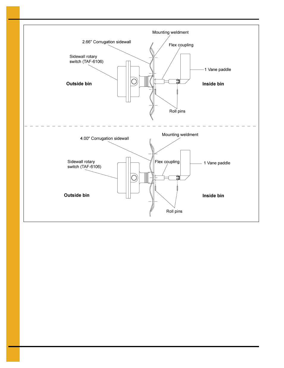 Installation | Grain Systems PNEG-634 User Manual | Page 22 / 38