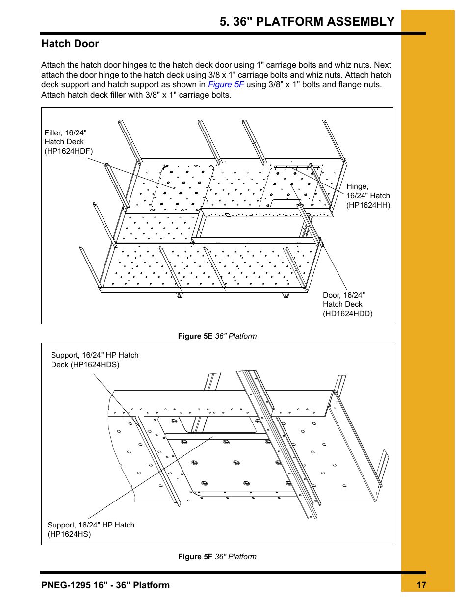 Hatch door, 36" platform assembly | Grain Systems Bucket Elevtors, Conveyors, Series II Sweeps PNEG-1295 User Manual | Page 17 / 46
