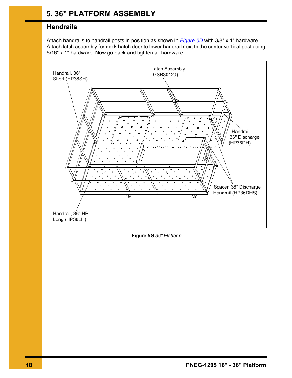 Handrails, 36" platform assembly | Grain Systems Bucket Elevtors, Conveyors, Series II Sweeps PNEG-1295 User Manual | Page 18 / 46