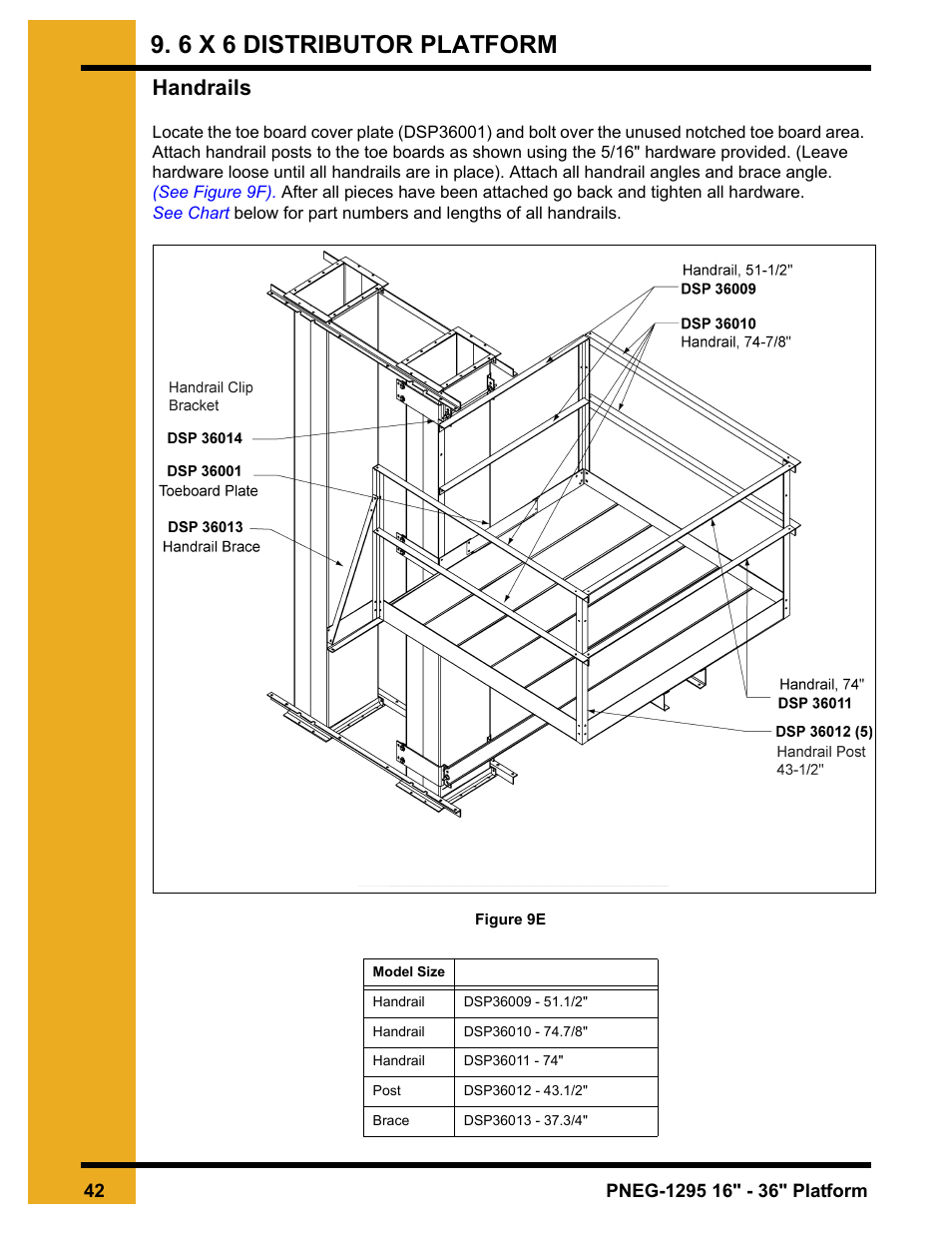 Handrails, 6 x 6 distributor platform | Grain Systems Bucket Elevtors, Conveyors, Series II Sweeps PNEG-1295 User Manual | Page 42 / 46