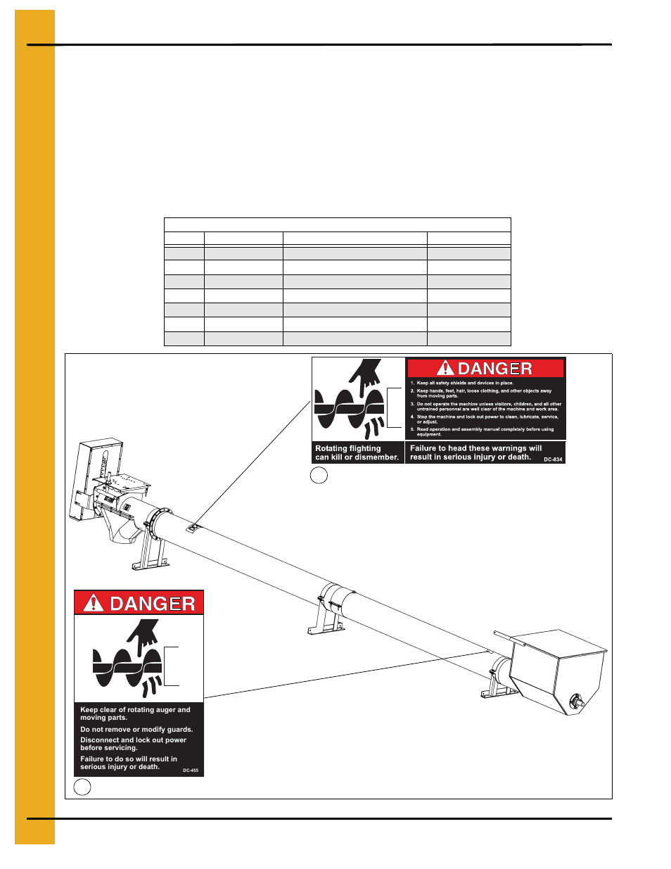 Safety decals, Chapter 3 safety decals, Contact | Grain Systems Custom, Utility and Bulk Tank Augers PNEG-1434 User Manual | Page 10 / 38
