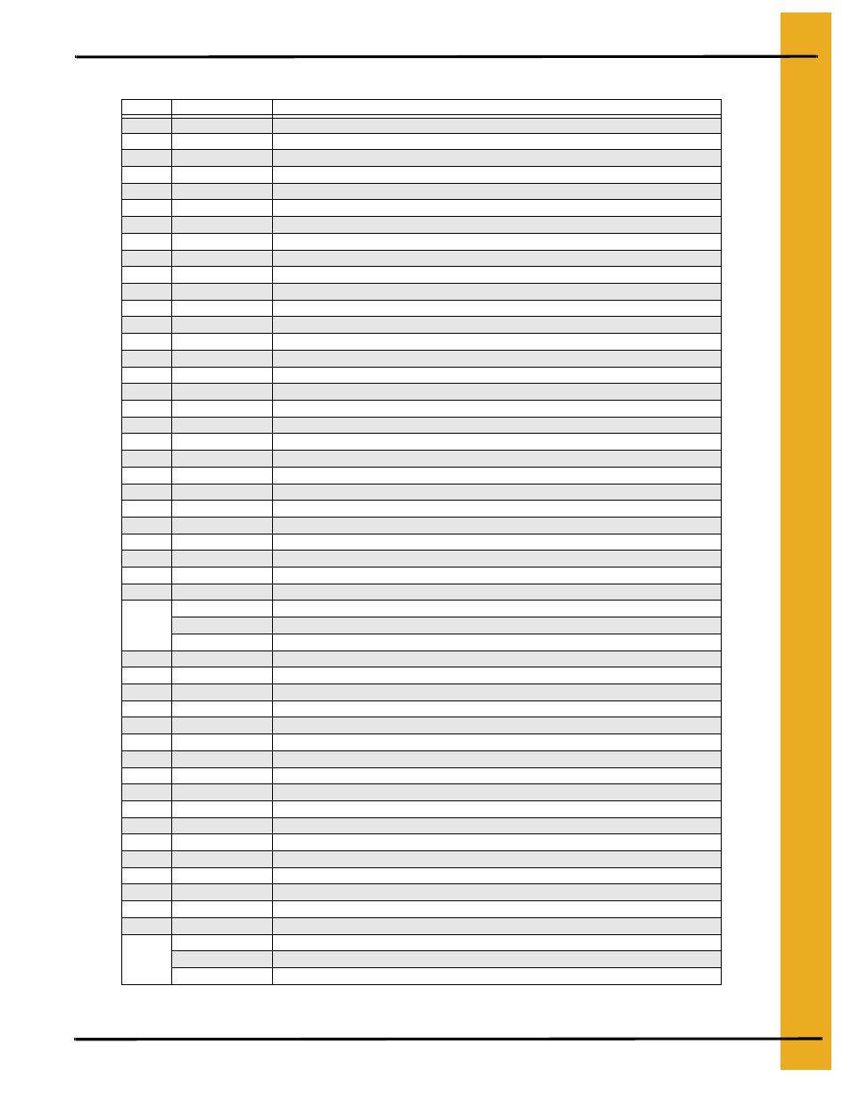 Parts list, 6" roof auger parts | Grain Systems Custom, Utility and Bulk Tank Augers PNEG-1434 User Manual | Page 31 / 38