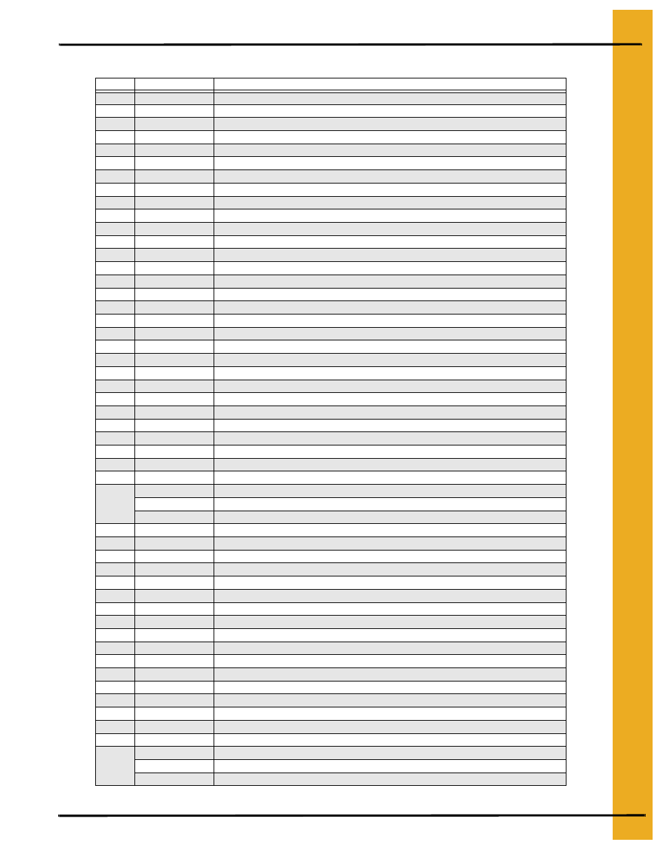 Parts list, 8" roof auger parts | Grain Systems Custom, Utility and Bulk Tank Augers PNEG-1434 User Manual | Page 33 / 38