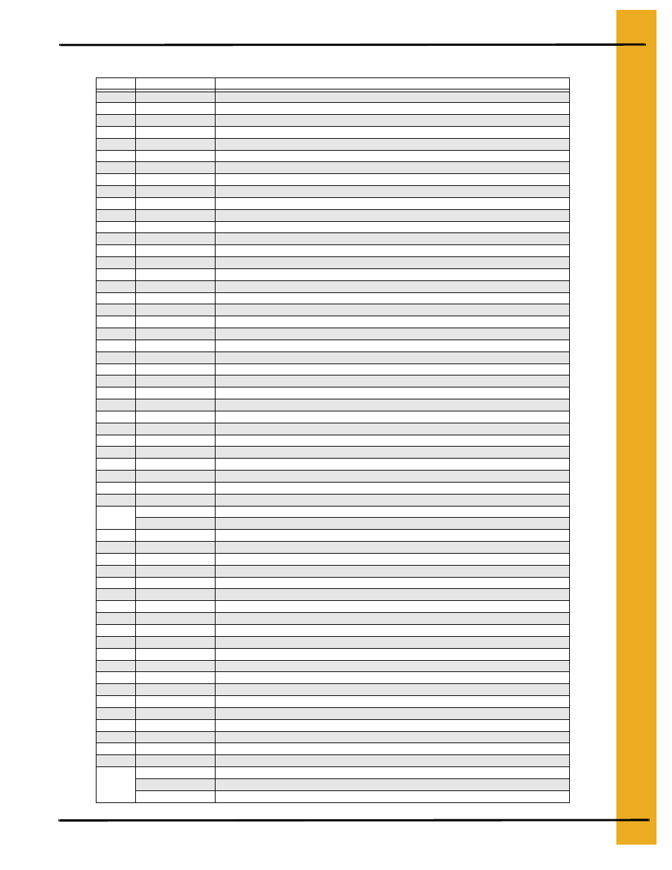 Parts list, 10" roof auger parts | Grain Systems Custom, Utility and Bulk Tank Augers PNEG-1434 User Manual | Page 35 / 38