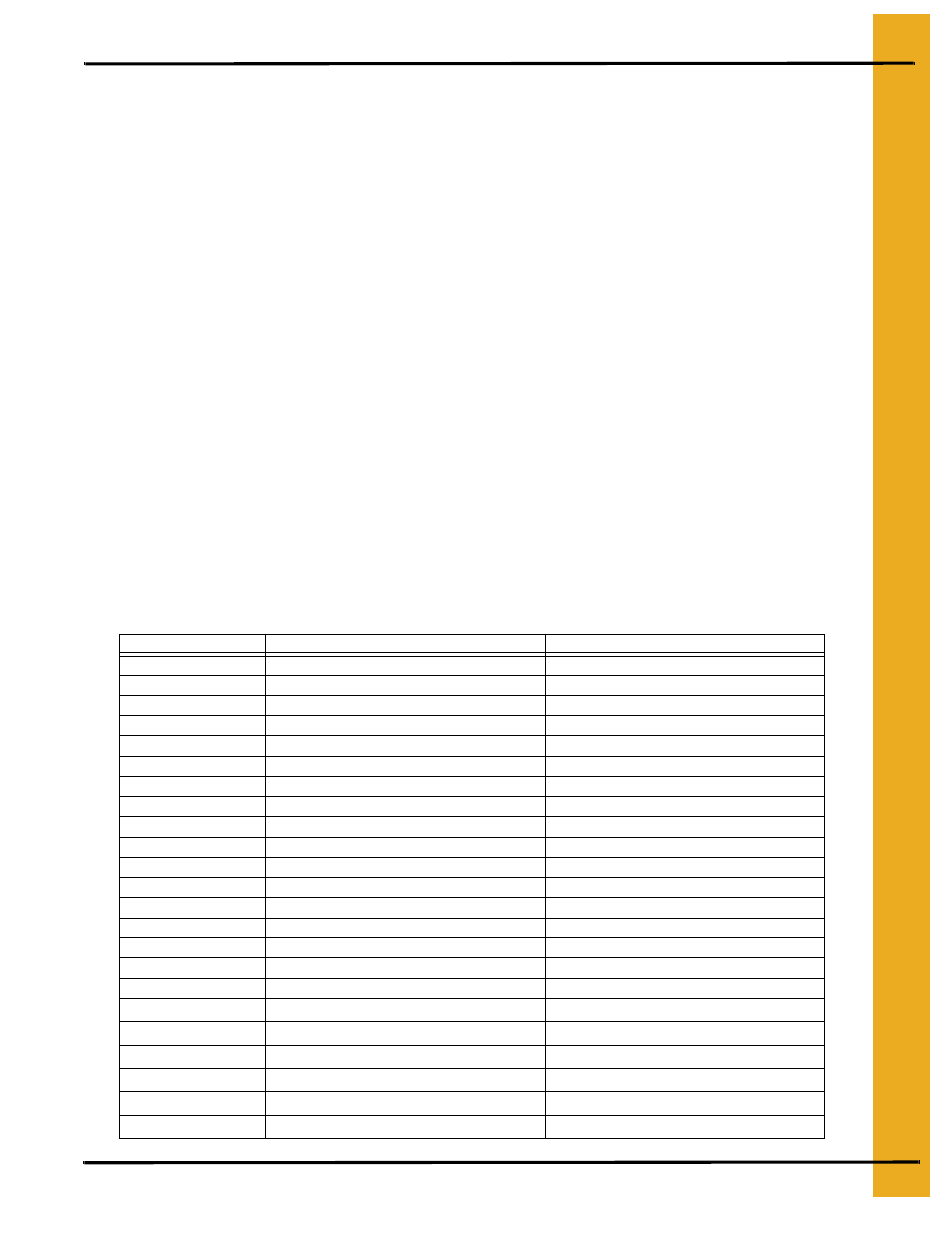 Operator qualifications | Grain Systems Custom, Utility and Bulk Tank Augers PNEG-1434 User Manual | Page 9 / 38