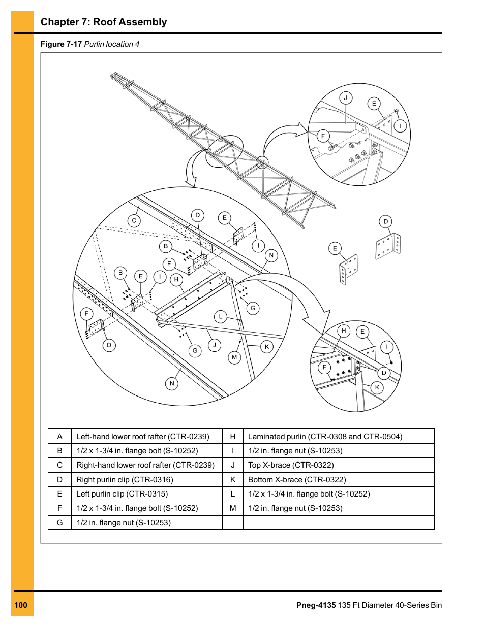 Chapter 7: roof assembly | Grain Systems Tanks PNEG-4135 User Manual | Page 100 / 186