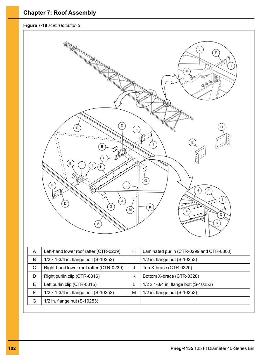 Chapter 7: roof assembly | Grain Systems Tanks PNEG-4135 User Manual | Page 102 / 186