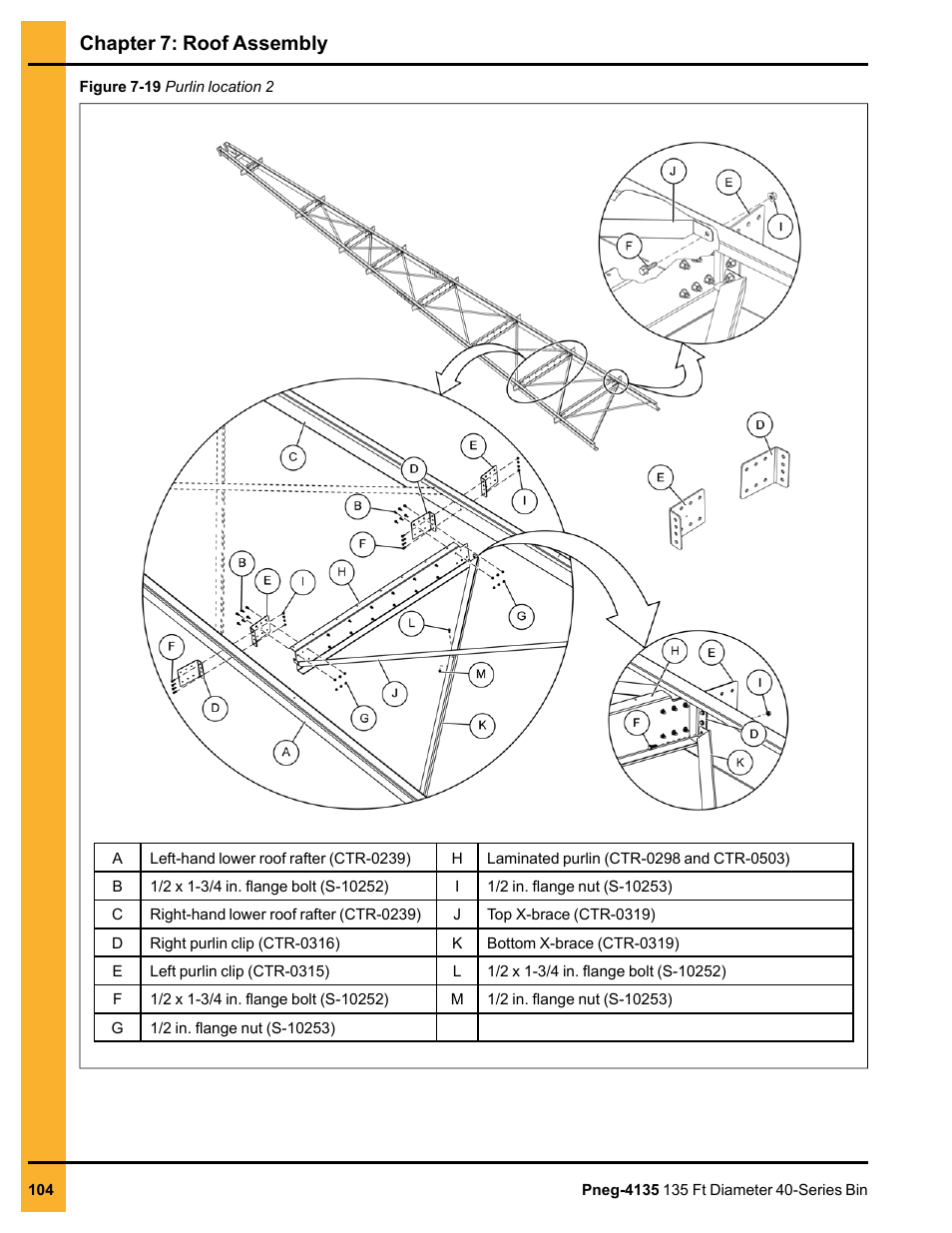 Chapter 7: roof assembly | Grain Systems Tanks PNEG-4135 User Manual | Page 104 / 186