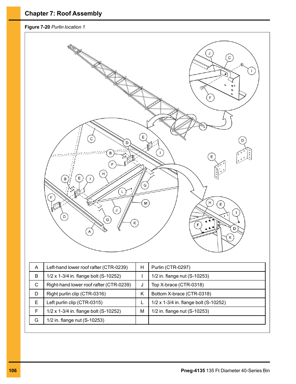 Chapter 7: roof assembly | Grain Systems Tanks PNEG-4135 User Manual | Page 106 / 186