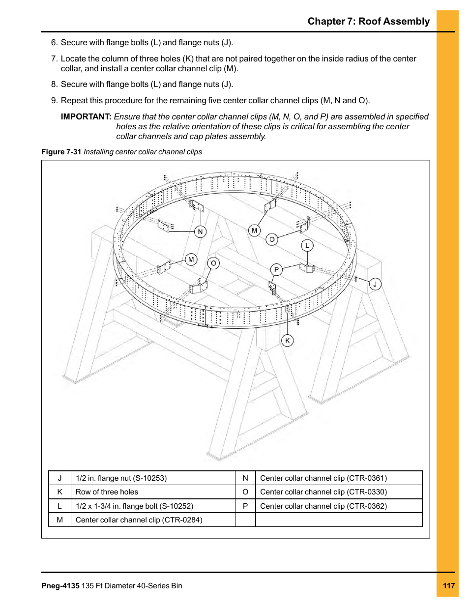 Chapter 7: roof assembly | Grain Systems Tanks PNEG-4135 User Manual | Page 117 / 186