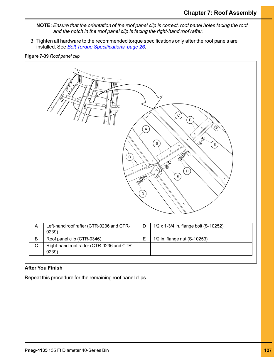 Chapter 7: roof assembly | Grain Systems Tanks PNEG-4135 User Manual | Page 127 / 186