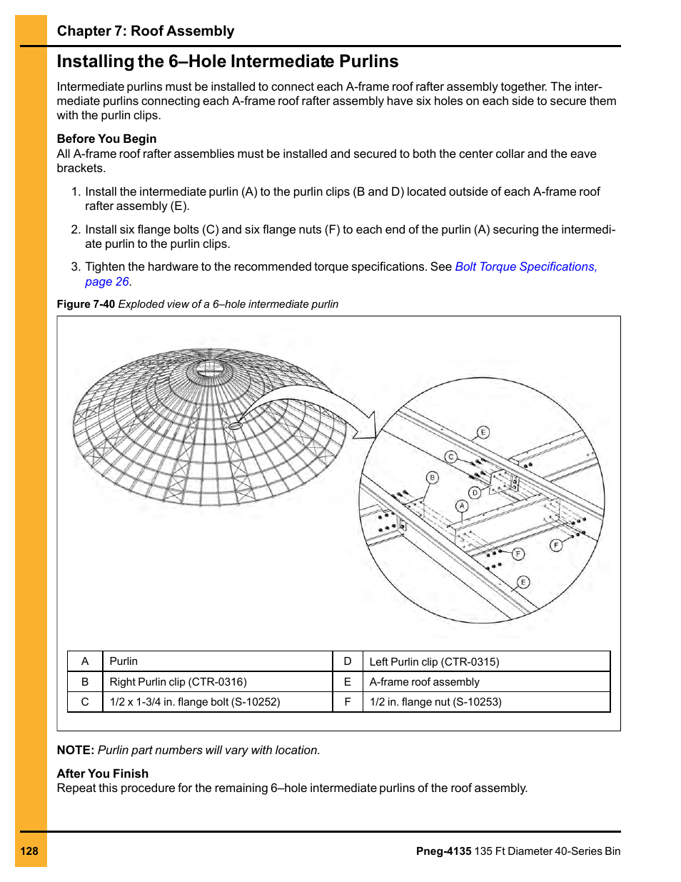 Installing the 6–hole intermediate purlins, Chapter 7: roof assembly | Grain Systems Tanks PNEG-4135 User Manual | Page 128 / 186