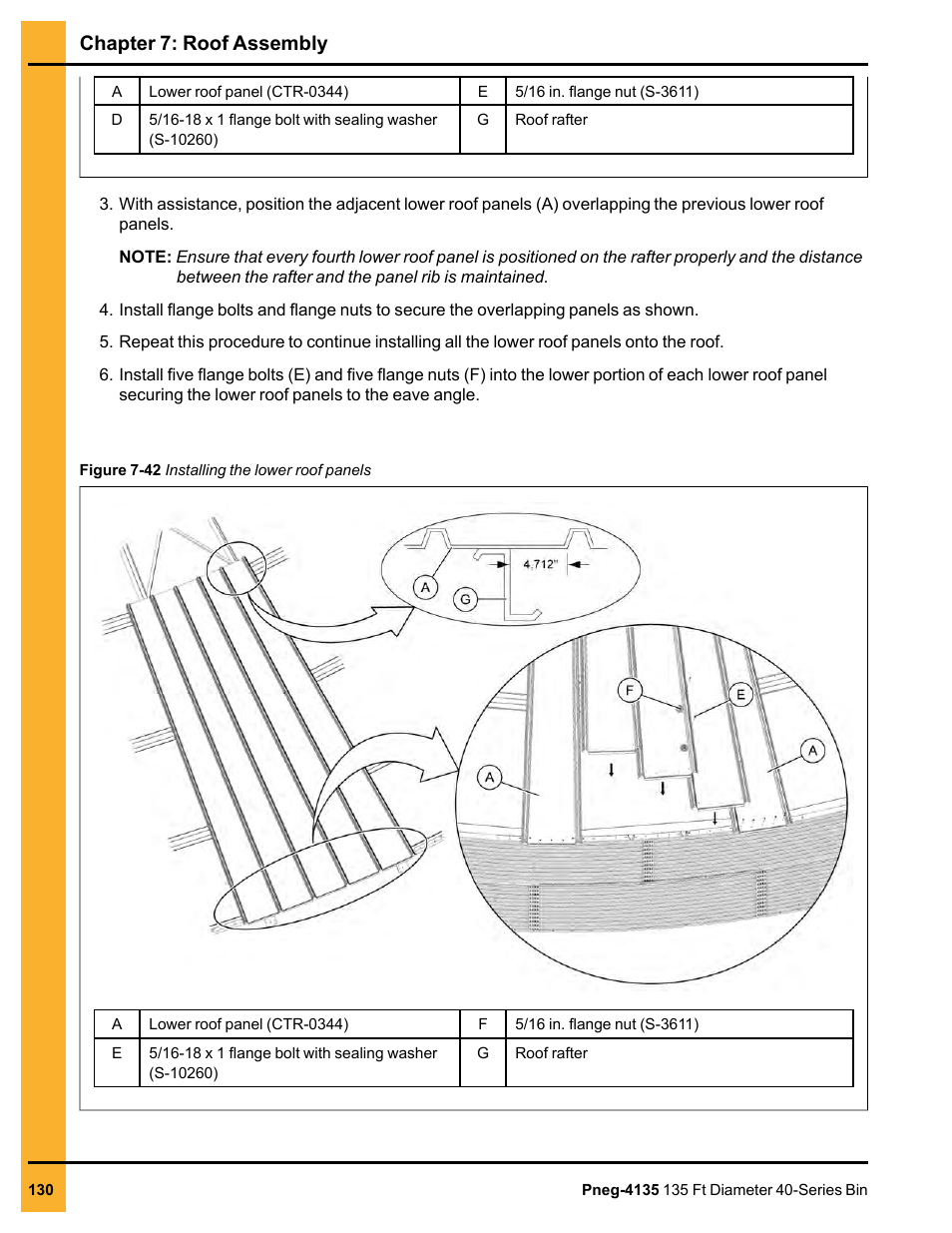 Chapter 7: roof assembly | Grain Systems Tanks PNEG-4135 User Manual | Page 130 / 186