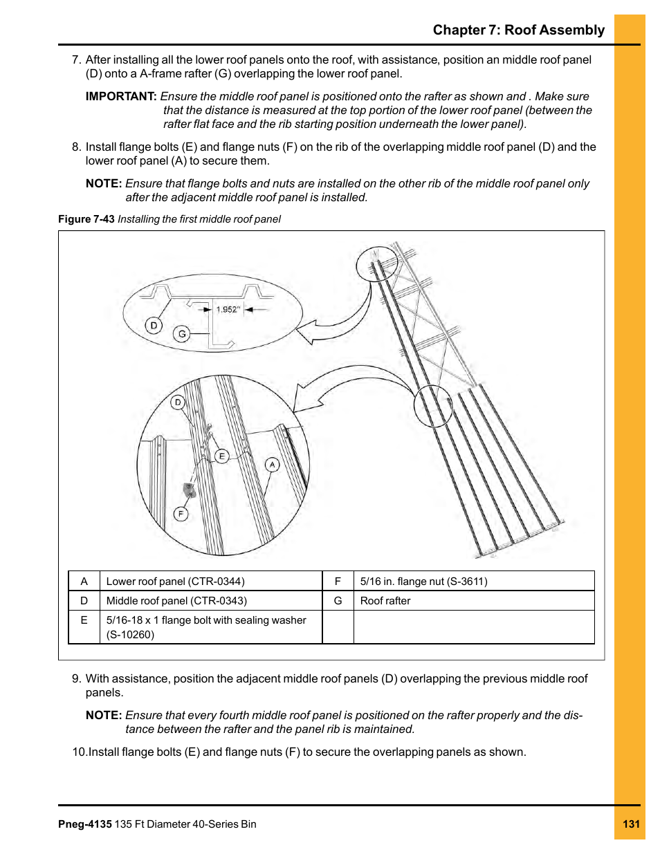 Chapter 7: roof assembly | Grain Systems Tanks PNEG-4135 User Manual | Page 131 / 186