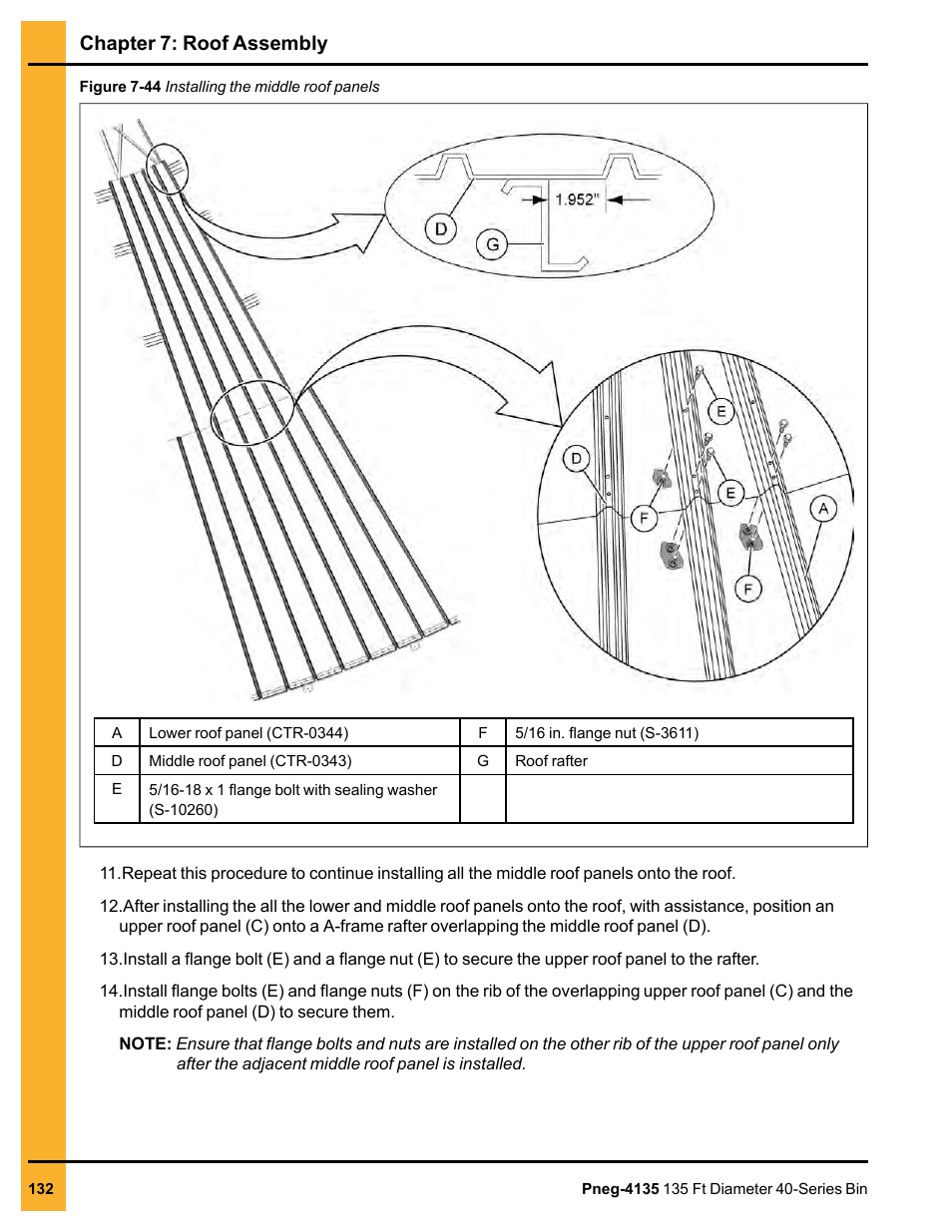 Chapter 7: roof assembly | Grain Systems Tanks PNEG-4135 User Manual | Page 132 / 186