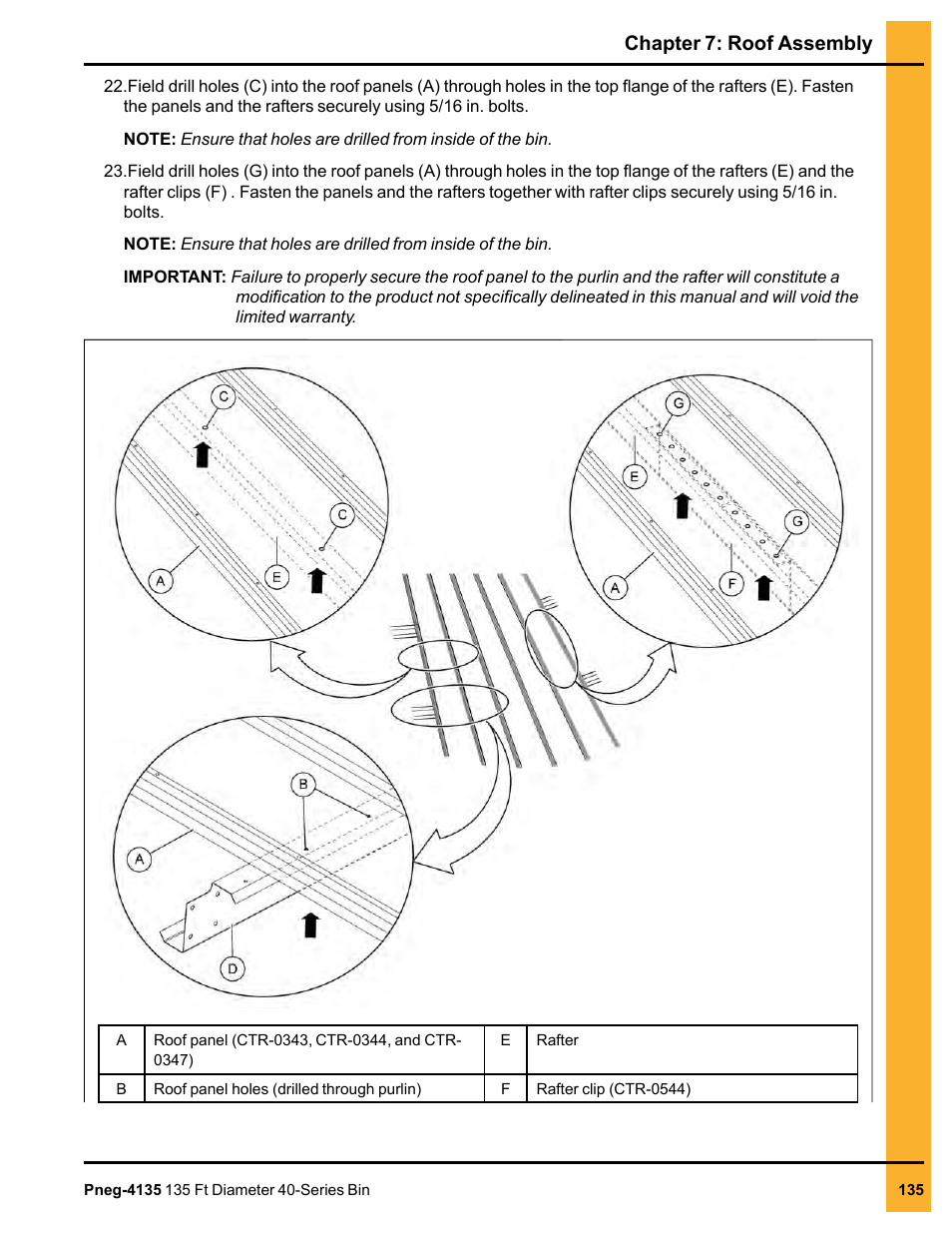 Chapter 7: roof assembly | Grain Systems Tanks PNEG-4135 User Manual | Page 135 / 186