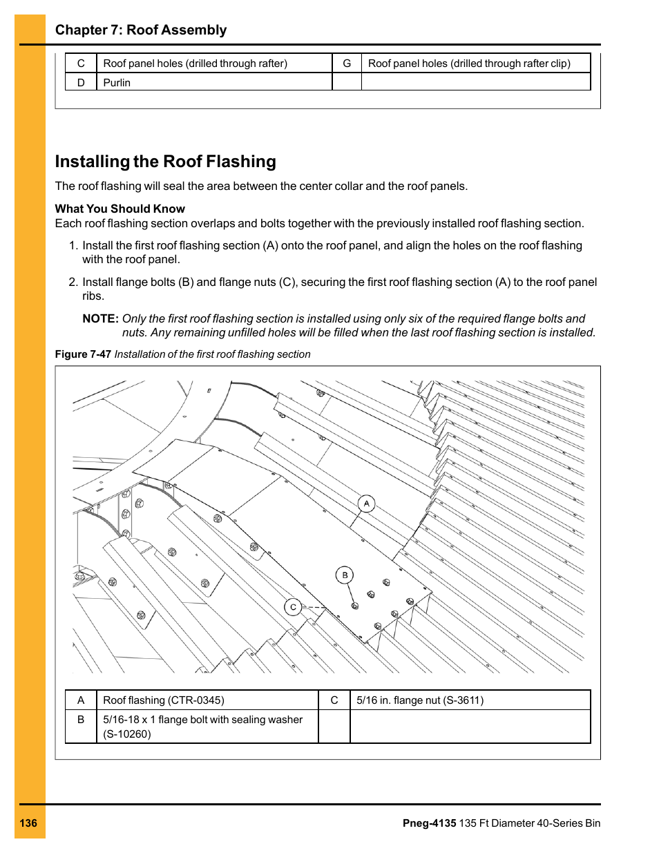 Installing the roof flashing, Chapter 7: roof assembly | Grain Systems Tanks PNEG-4135 User Manual | Page 136 / 186